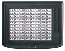 PZ4x_skupinové LED tablo